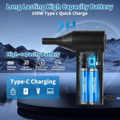 Compressed Air Duster Super Power Cordless Air Duster,3-Gear Adjustable Car Cleaning Kit,Fast Charging Mini Blower Compressed Air Cleaner for Pc Keyboard